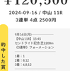 【オールカマーで穴馬ながら勝つ可能性が高い馬が1頭🐴】先週のセントライト記念の3連単を的中させた猛者チームの外厩派遣スタッフが見た、今絶好調のアノ馬を推薦‼️