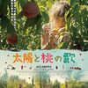 映画感想「太陽と桃の歌」「不思議の国のシドニ」