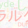 　Twitterキーワード[#ラルクライヴ配信]　08/22_23:18から60分のつぶやき雲