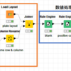 KNIME Workflowによる実験データ処理について〈後編：数字データの処理について〉