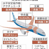 米国からボーイング100機購入の日本、儲かるしくみ。
