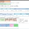 【ダウンロード】2026年4月”最強”新薬価リスト！