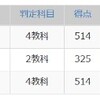 公開組分けテスト４年第１回