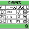 01/24(日)の複勝コロガシの予想。本日11時点のオッズで元手1,200円→7,000円