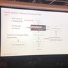 「Amazon Japan Tech Night #2」に参加してきた