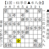 将棋局面｜羽生善治vs山崎隆之2005-03-27 ＮＨＫ杯決勝｜山崎がNHK杯優勝