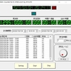 東京、土曜日の 1200MHz