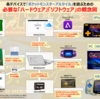 【趣味】改造ポケモン「アルタイル版」をiPhoneで遊んでみた【ROM吸い出し解説】