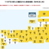 連日の千人超えは危険信号