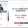 W-SCOPEの2021年12月期第３四半期決算説明会の文字起こし（前半の実績説明）