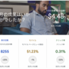 9 月レポート: 収益が 65% 減少しました。
