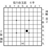 GW特別出題