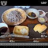 またショートパットが入らなかった・・・ in 宍戸