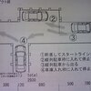 今日は縦列駐車の練習？？