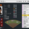 プロスピ2024 イチロー (2004年ver) 再現選手 スピナンバー・画像ファイル