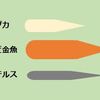 モツゴ(クチボソ)はメダカを食べるのか？