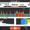 ZHR Up & Down Race (A) 30:13 276W(NP293W)