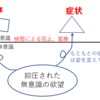 精神分析的読みのススメ・前編――エヴァンゲリオンＴＶ版を例として