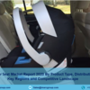Global Baby Car Seat Market Overview, Trends, Opportunities, Growth and Forecast by 2025