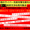 ネット監視のサイバー先制攻撃法案を通すな！ 5.7政府交渉＆院内集会など