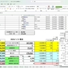 コミックマーケット103 戦果整理中　その0707