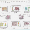 中国浙江省の食７（杭州の名物料理２）