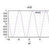 【gnuplot5】ルート(sqrt)とチルダを綺麗に書きたい