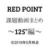 【2018年5月版】RED POINT運営記Vol37～125°ウォール課題動画まとめ～