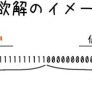 大きなナップサック 解説 おじい研究所 大きなナップサック 解説 おじい研究所