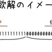 大きなナップサック 解説 おじい研究所