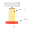 テスラコイル設計学 ～2次コイル