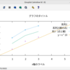 numo-gnuplot sample