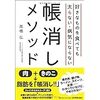 ラクやせ体操＆帳消しダイエットのやり方覚書。