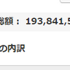 地球PF：1.94億円、前週比39万円増