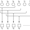 ディジタル信号処理｜周波数解析→フィルタ設計の具体例をPythonで実装