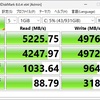 割と普通な自作PCを作る -6- ベンチマーク結果