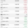 日本株、リートの保有状況（20220522）