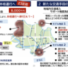 ＃２２１３　足立区デマンドタクシー（２３区初！）が本格運行へ　２０２５年４月１日