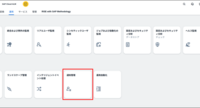 Cloud ALMでメトリクスのアラート通知を設定してみた