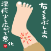 右くるぶし上の湿疹少し広がって悪化