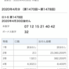 第1478回　ロト6 2020年4月30日