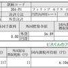 2019年7月 フィリップ・モリス(PM)から配当金