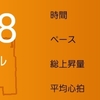 ２０２３年１０月８日（日）