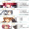 【艦これ】2019年春イベ遅刻組、E-2甲（輸送）