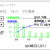 広島WASコンテスト参加