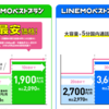 ラインモの新料金プランが（ドケチの僕にとって）罠な件