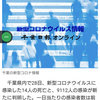 【新型コロナ速報】千葉県内14人死亡、9112人感染　保育所、医療機関などクラスター（千葉日報オンライン） - Yahoo!ニュース