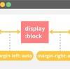 ［局面打開］はてなブログで画像を中央寄せに設定するCSS