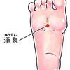 鍼灸師が教える脚のむくみに効くツボ