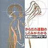 操体における「連動」とは。